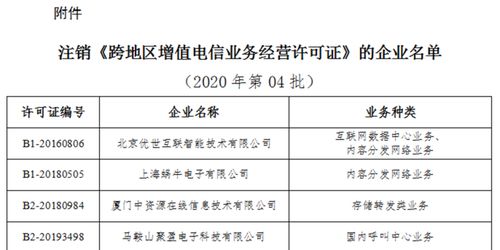 工信部拟注销5家企业跨地区增值电信业务经营许可，省内增值电信业务管理趋严