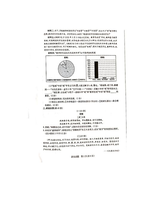 2023年山东省东营市中考语文真题 图片版无答案的增值服务与教育思考