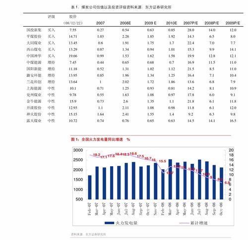 2020年12月中国增值电信业务许可情况深度分析——聚焦省内业务发展